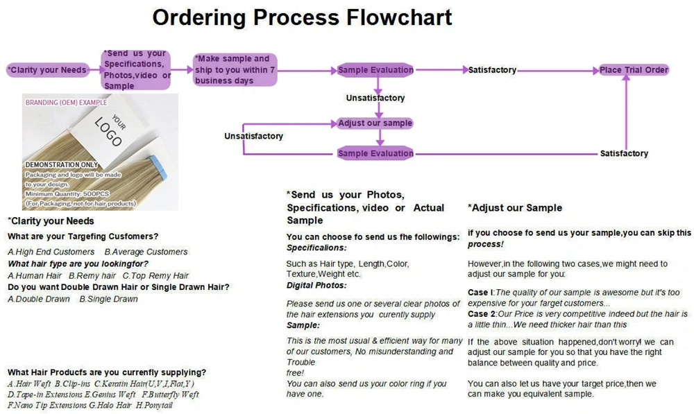 Ponytail Hair Extensions Human Hair