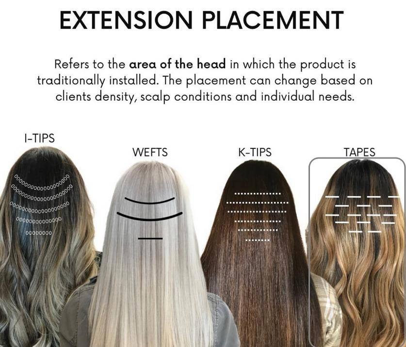 Curly Tape in Hair Extensions
